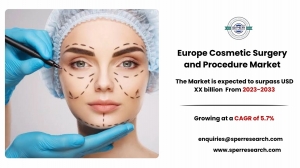 Europe Cosmetic Surgery and Procedure Market Demand, Trends and Forecast Analysis 2033
