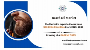 Beard Oil Market Strategic Forecast and Key Segments 2034
