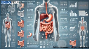 Effective Management of Chronic Gastrointestinal Disorders Naturally