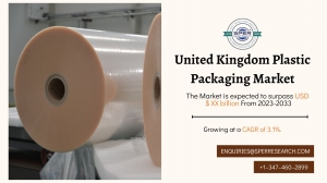 United Kingdom Plastic Packaging Market Size, Price, Trends and Growth 2033