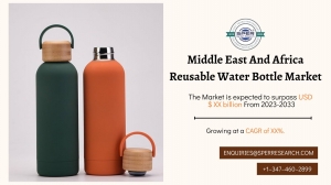 Middle East And Africa Reusable Water Bottle Market Outlook 2033