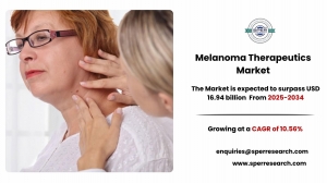 Melanoma Therapeutics Market Landscape and Forecast by Region 2034 