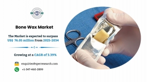 Bone Wax Market Landscape and Forecast by Region 2034 