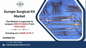 In-Depth Report on Europe Surgical Kit Market Outlook 2033