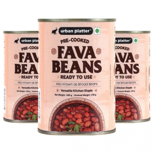 Do Fava Beans Help Lower Cholesterol and Support Heart Health?