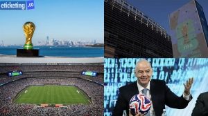 FIFA World Cup 2026: Set to Drive Economic Growth and Global Spotlight for the Host Cities