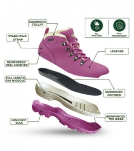Womens Waterproof Walking Boots – Durability and Comfort from Northwest Territory