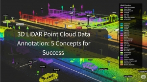 3D LiDAR Point Cloud Data Annotation: 5 Successful Concepts