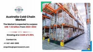Australia Cold Chain Market Potential and Forecast Analysis 2033