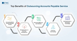 How to Outsource Accounts Payable Services for Your US IT Company