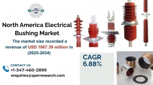 North America Electrical Bushing Market Share, Trends, Growth & Segment 2034