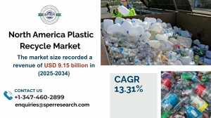 North America Plastic Recycle Market Share, Growth, Trends and Forecast2033