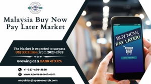 Malaysia Buy Now Pay Later Market Growth, Size, Share 2033