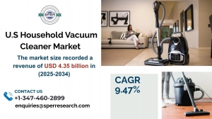 U.S Household Vacuum Cleaner Market Growth ,Trends, Segment, Share Analysis 2033