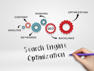 Why Heritage SEO Company Focuses on Local SEO?