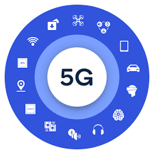 In-Depth Analysis of Global 5G Services Market Size, Share, Growth Drivers and Forecast 2032