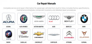 The Ultimate Guide to a Car Repair Manual