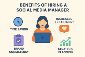 7 Benefits of Hiring a Social Media Manager123