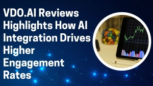 VDO.AI Reviews Highlights How AI Integration Drives Higher Engagement Rates