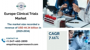 Europe Clinical Trials MarketShare, Growth and Analysis 2034