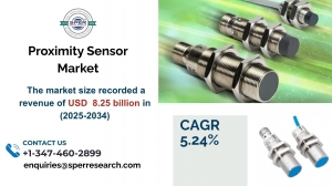 Proximity Sensor Market Size, Share, Growth and Trends 2034