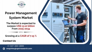 Power Management System Market Opportunities, Size and Trend Forecast 2034