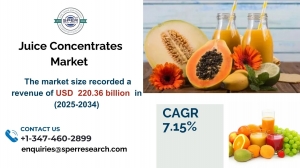 Juice Concentrates Market Size, Share, Growth and Forecast 2034