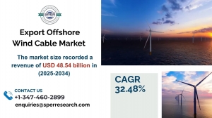 Export Offshore Wind Cable Market Size, Share, Growth and Forecast 2034