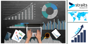 Phase Change Materials Market Size | SWOT Analysis and Key Development 