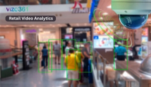 Vizo361°: Revolutionizing the Retail Experience Through Intelligent Video Analytics