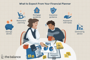 How to Choose a SEBI-Registered Investment Advisor in India