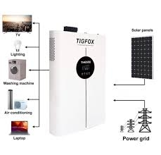 Home Lithium Battery Storage: Powering the Future of Residential Energy