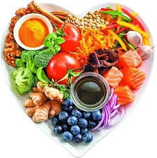Nutrition With  Ayurveda