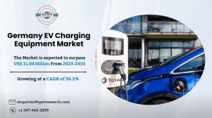 Germany EV Charging Equipment Market Latest Technology and Insights till 2033