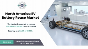 North America EV Battery Reuse Market Growth, Size till 2034