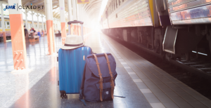 Australia Luggage Market Size, Share And Forecast 2025-2034