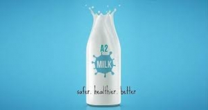 A2 Milk Market Driven by Rising Need for Natural Dairy Solutions With Minimal Digestive Side Effects
