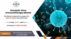 Oncolytic Virus Immunotherapy Market Developments and Business Opportunities 2034
