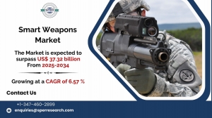 Smart Weapons Market Developments and Business Opportunities 2034