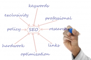 Maximizing Your Online Presence with Digital Piloto – Top SEO Company in Amritsar