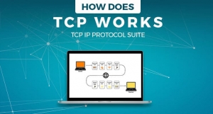 What is TCP in Computer Networks? A Complete Guide for Beginners