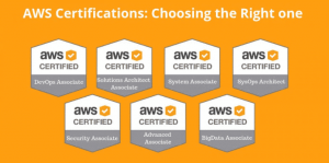 AWS Certified Solutions Architect Associate Certification in Montreal