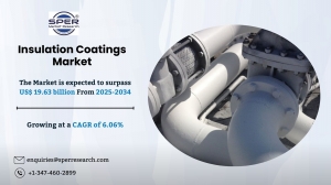 Insulation Coatings Market Size, Share & Forecast Report 2034