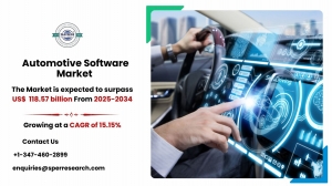 Automotive Software Market Developments and Business Opportunities 2034