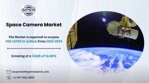 Space Camera Market Opportunity and Evaluation 2034