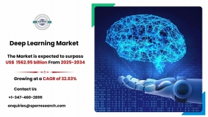Deep Learning Market Landscape and Forecast by Region 2034 
