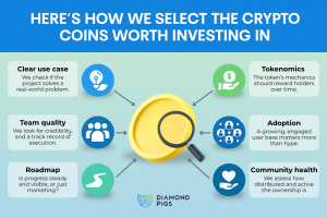 Crypto Market Predictions 2025: What to Expect This Year