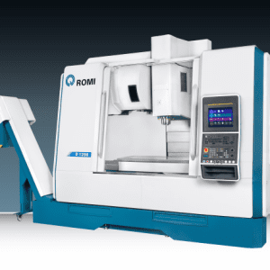 Why Investing in New Machine Sales Pays Off in the Long Run