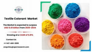 Textile Colorant Market Developments and Business Opportunities 2034