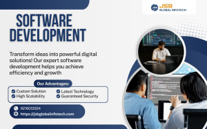 Top Leading Software Development Company in 2025 – Complete Guide
